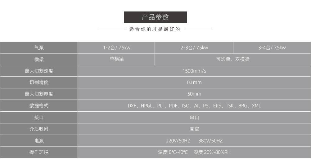 戳我试试